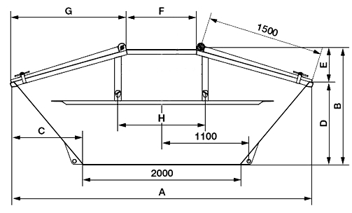 Podstawowe wymiary muldy symetrycznej zamkniętej z klapami o pojemności 15 metrów sześciennych